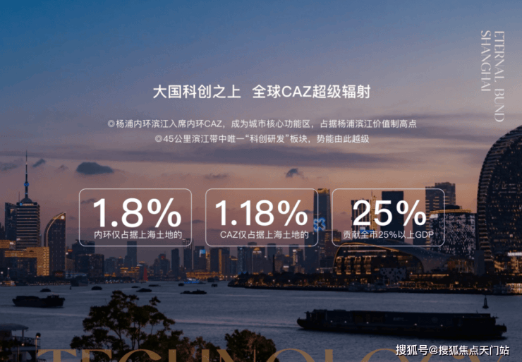 2026聚焦:上海杨浦区【保利外滩曜】售楼处电话地址【保利外滩曜】户型价格楼盘详情最新销售动态 @上海购房政策@外地人在如何买房(图3)