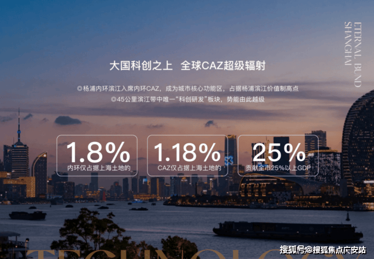 保利外滩曜(官方认证售楼处) 官网 - 保利外滩曜销售中心 - 环境户型价格地址楼盘详情配套电话(图3)