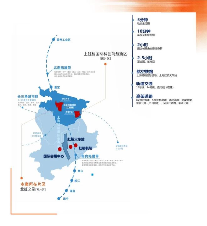⚡热搜好房@保利虹桥和著官方售楼处发布：虹桥低密小豪宅标杆(图7)
