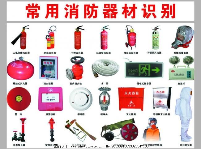 消防器材的种类与使用常识大全(图1)