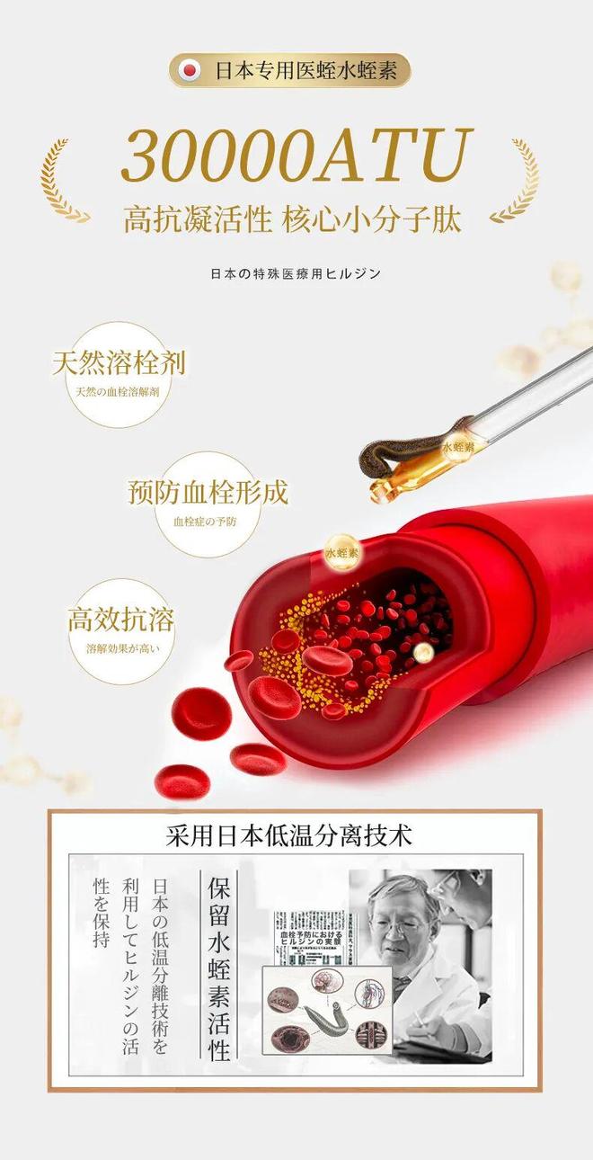 日本黑科技纳豆激酶PLUS+给血管做“大扫除”！(图11)