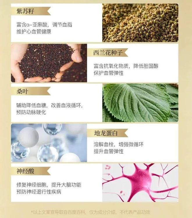 日本黑科技纳豆激酶PLUS+给血管做“大扫除”！(图17)