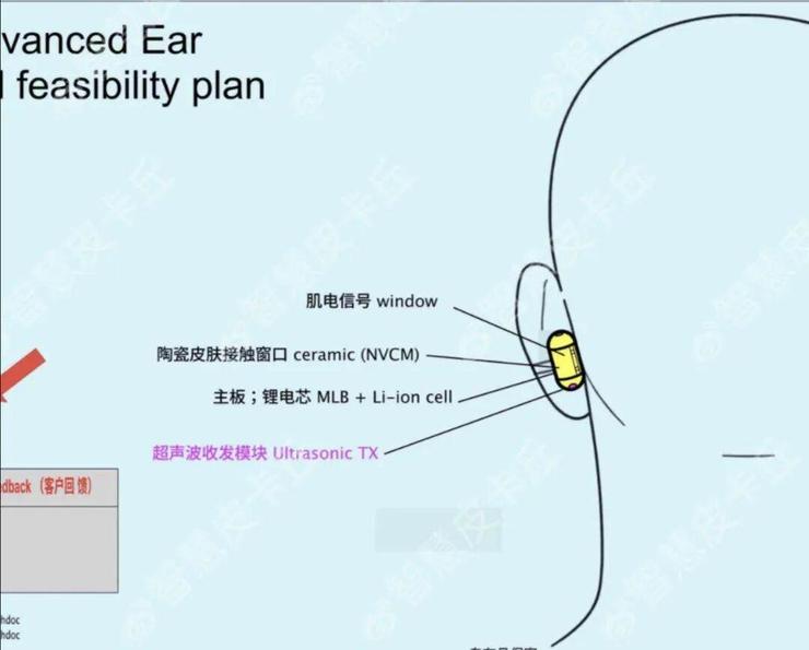 一天两起车辆起火事件！小米回应：动力电池均处于正常状态；俞敏洪宣布聘请陈行甲年薪150万；日本电视荣光不再！TCL拟控股索尼电视业务(图14)