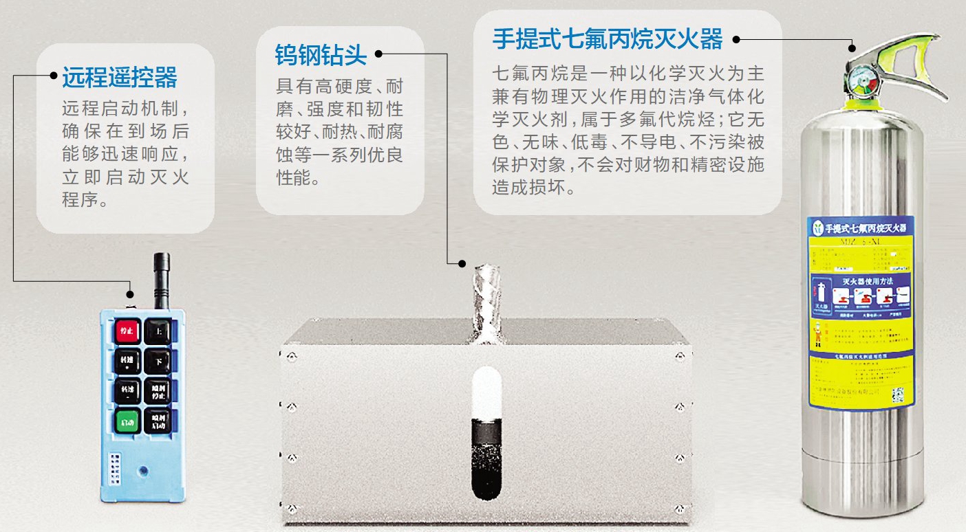 新能源汽车电池起火不用慌！这款灭火神器能“分钟级”控火(图4)