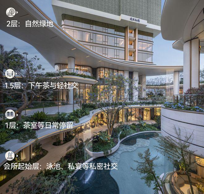 成都 热搜楼盘——建发海耀 官方售楼处发布——2026官网房天下(图7)