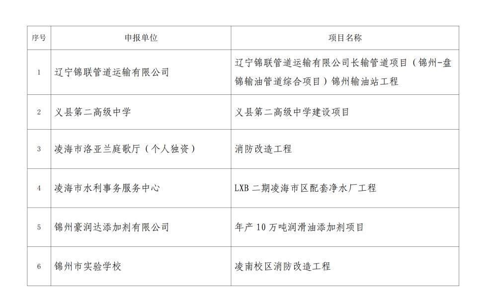 2026年第139届广交会展览搭建参展参考：本地展会设计搭建服务商选型指南及风险解析(图1)