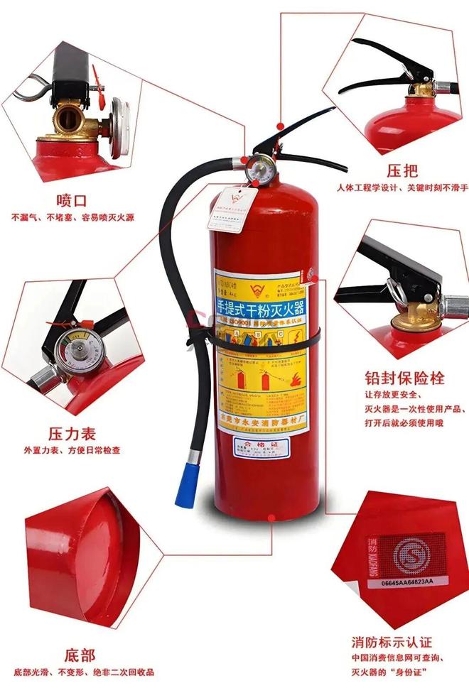 “火眼金睛”必修课！一文教你辨别5种消防器材真假→(图4)