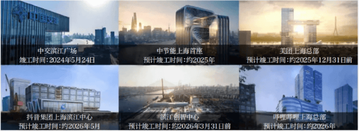 上海杨浦桐安里官方售楼处桐安里官方电话+地址+户型详情营销中心预约热线(图10)