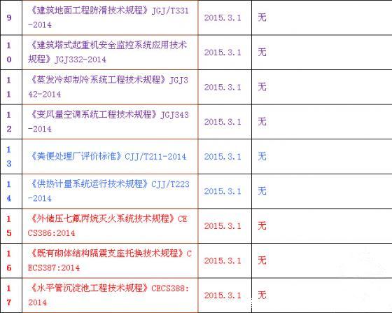 半导体器件项目可行性研究报告模板：政策合规+产业特性+全链条论证 助力申报融资与合作伙伴对接(图1)