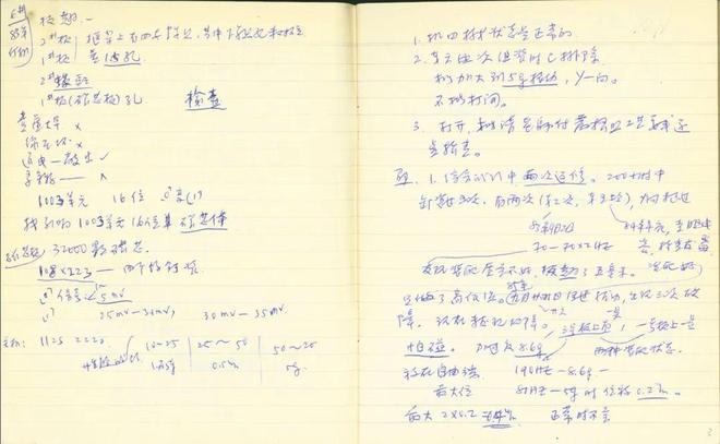 周总理向毛主席介绍：他就是我们放卫星的人丨中国航天日(图3)