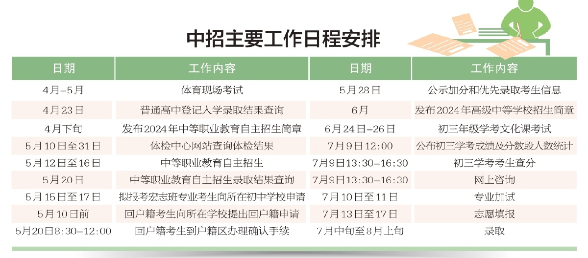 西藏五部门联合发文！景区门票价格优惠政策明确这些人免票！(图1)