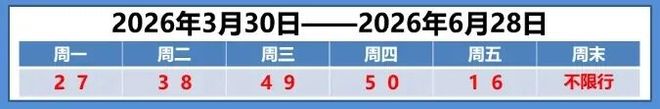 早读降雨降温！天津一区预警！河北省一地地震！恶犬咬死女童案判决！知名餐饮品牌翻车！盒马被罚！(图1)