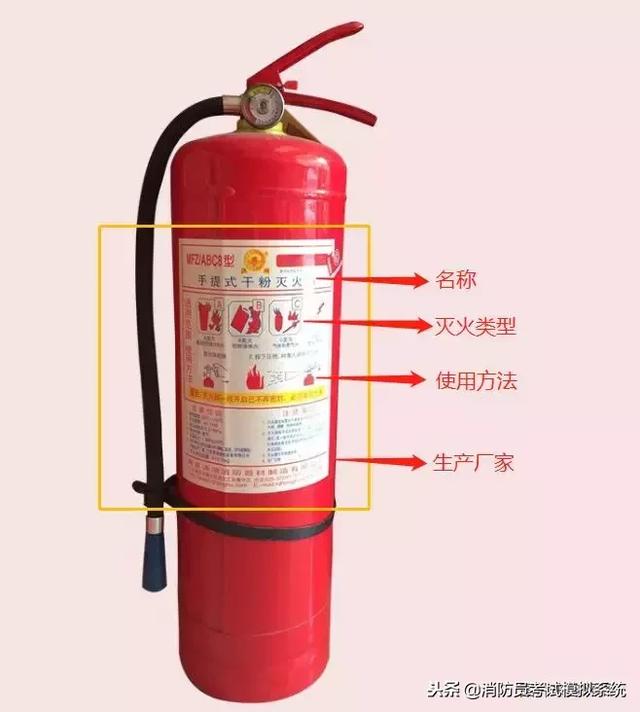 公司常见的消防设施器材有哪些(图1)