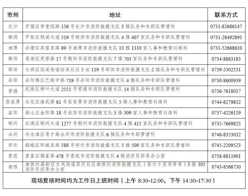 湖南省2026年面向社会招录消防员550名网上报名时间截止至6月30日(图1)