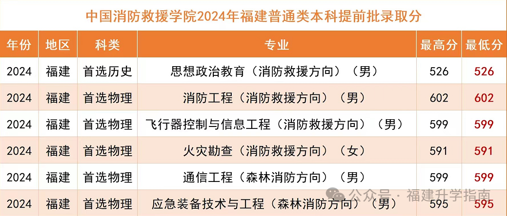 首次立法电化学储能电站消防规章发布(图1)