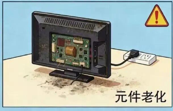 遥控器一键开关机、电视机插头常年不拔 这些习惯暗藏安全隐患(图4)