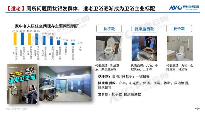 【季报】2024年一季度智能坐便器市场总结：变革中的智能马桶行业—国货崛起正当时(图6)