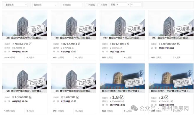 停工12年、网友建议拆除！赣州知名烂尾楼官方最新回复来了！(图2)